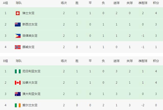 BD高清免费观看