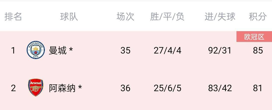 蓝光手机在线看
