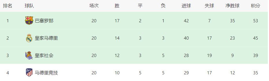 免费高清在线观看