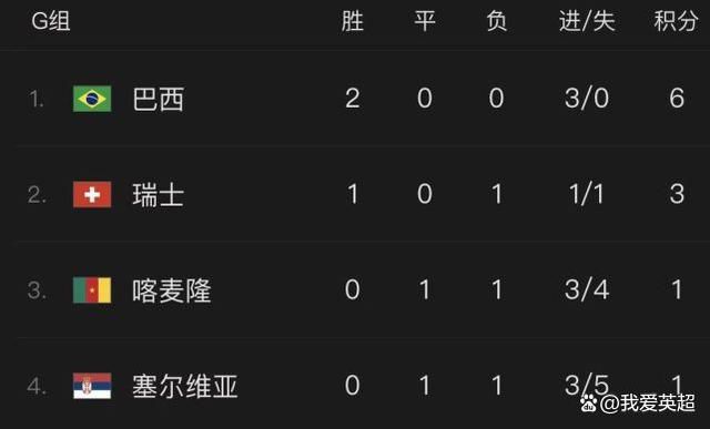 中文字幕